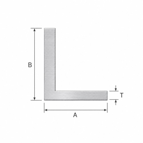 Hliníkový uholník nerovnoramenný 80×40×2 mm – profil L, dĺžka 2000 mm 001-712 (2)